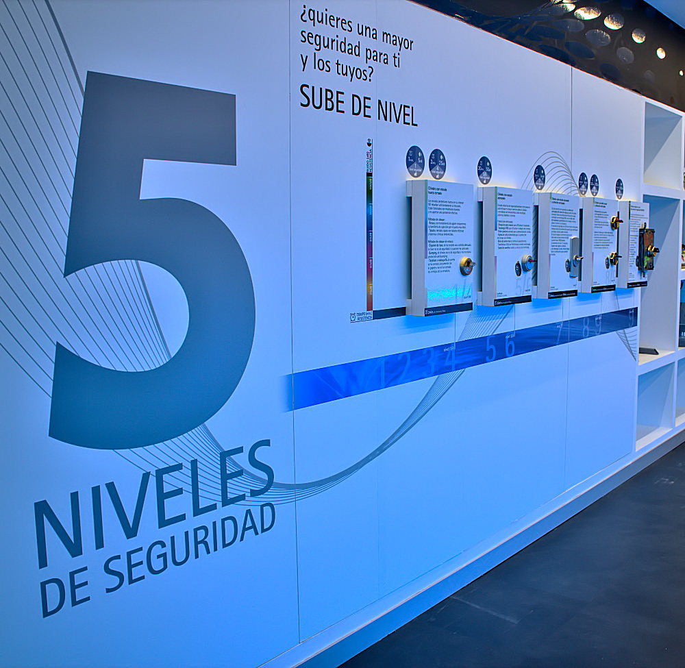 5nivelesseguridad INN Madrid