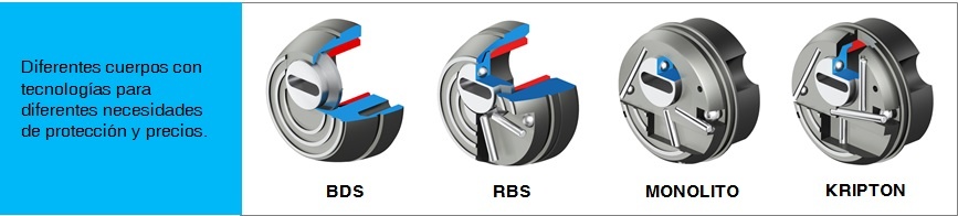 Escudos de seguridad Disec by Security PointMadrid