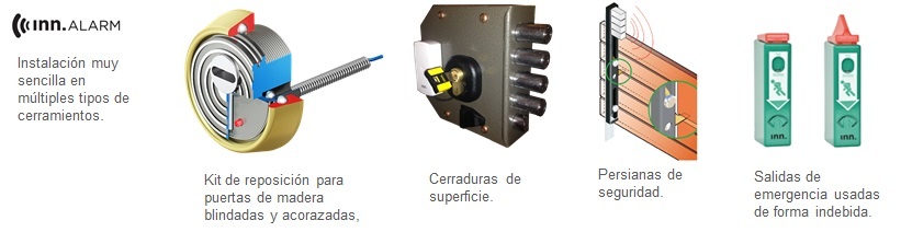 Diferentes aplicaciones de la detección anticipada del robo en viviendas