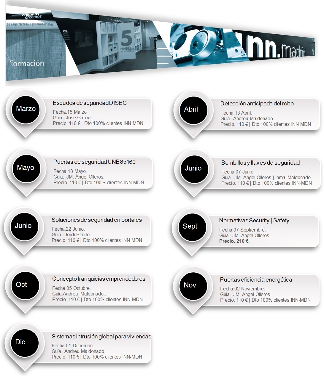Talleres de formación para cerrajeros de seguridad en Madrid