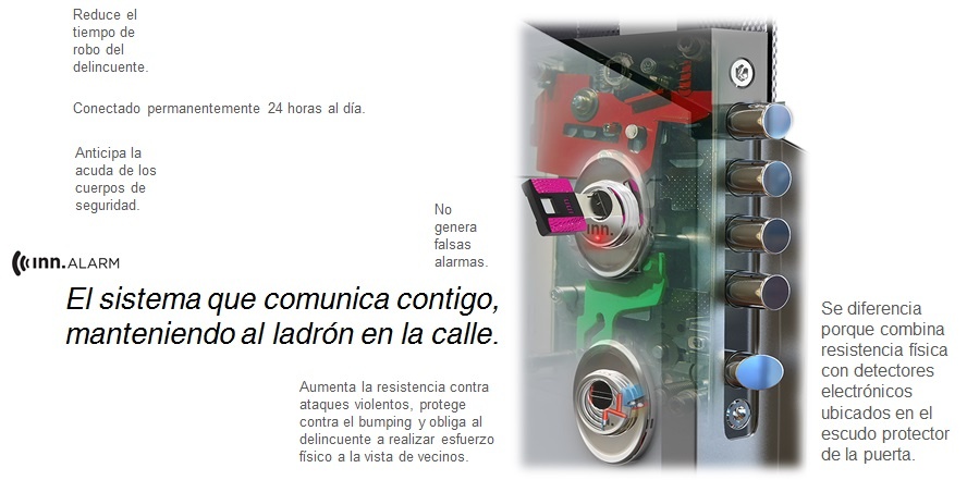 Ventajas detección anticipada del robo