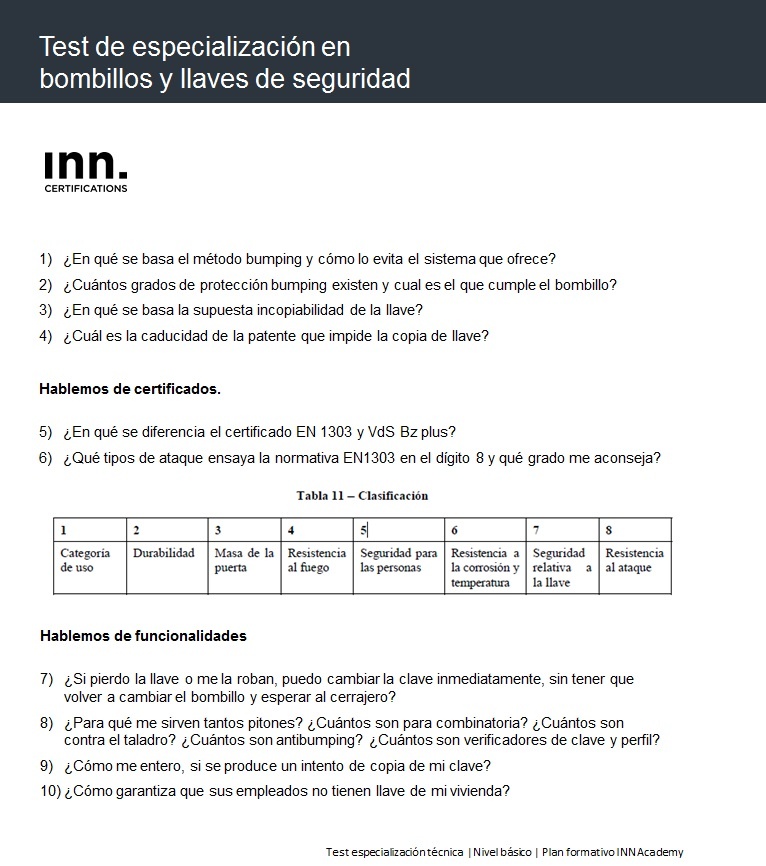 Test de especialización técnica de bombillos y llaves de seguridad INN Academy