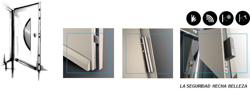 Características técnicas de puertas de seguridad INN ecofeel