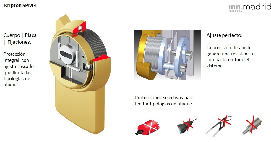 Escudo de seguridad Kripton para viviendas en Madrid