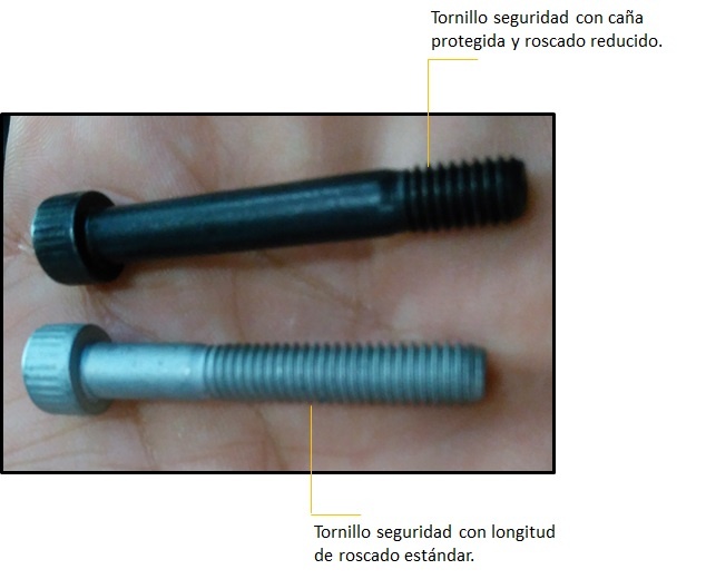Tornillos de seguridad para fijación de escudos acorazados