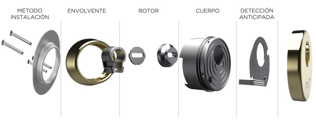 Escudo doble tecnología_resistencia y detección