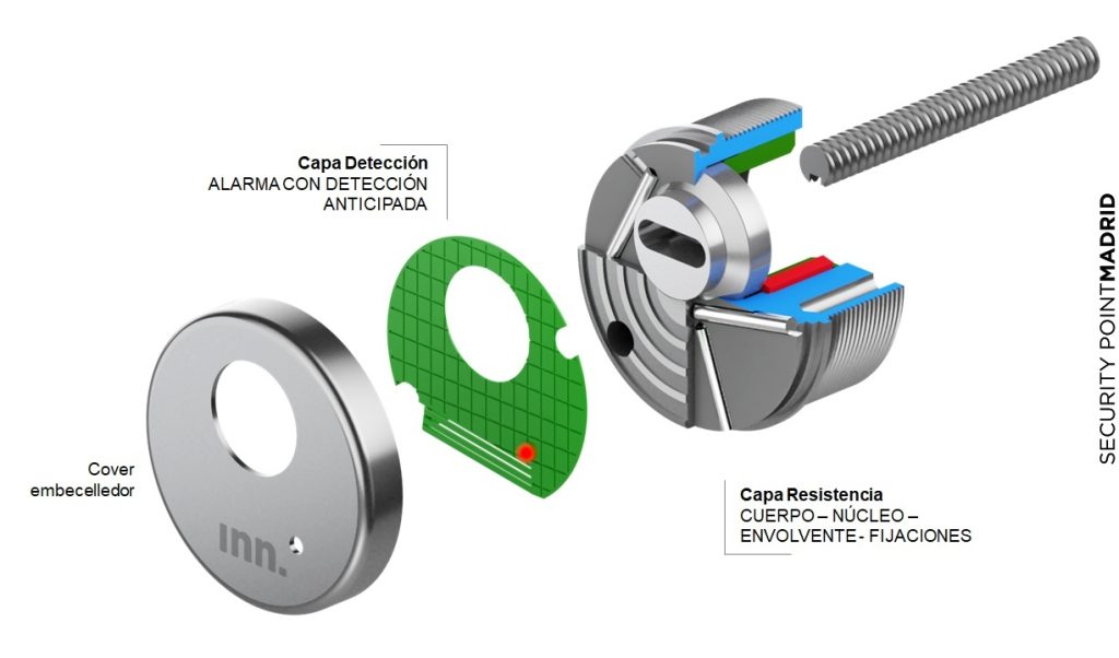 Escudos de seguridad con doble tecnología