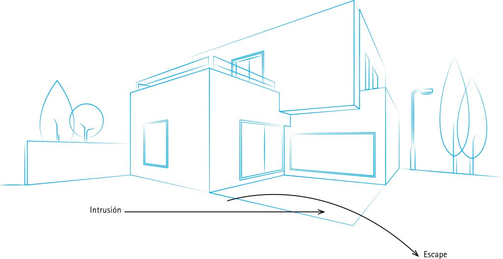 Seguridad por diseño para chalets