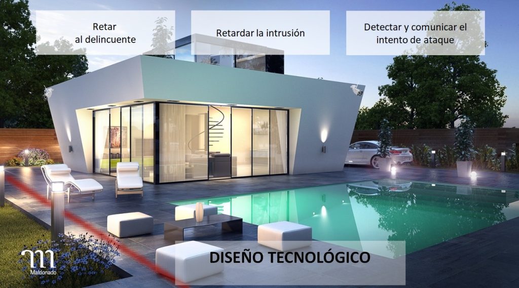 Seguridad por diseño tecnológico