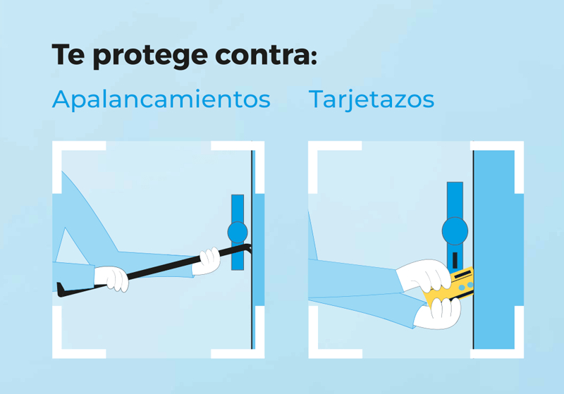 Retención activa: protege contra apalancamientos y tarjetazos